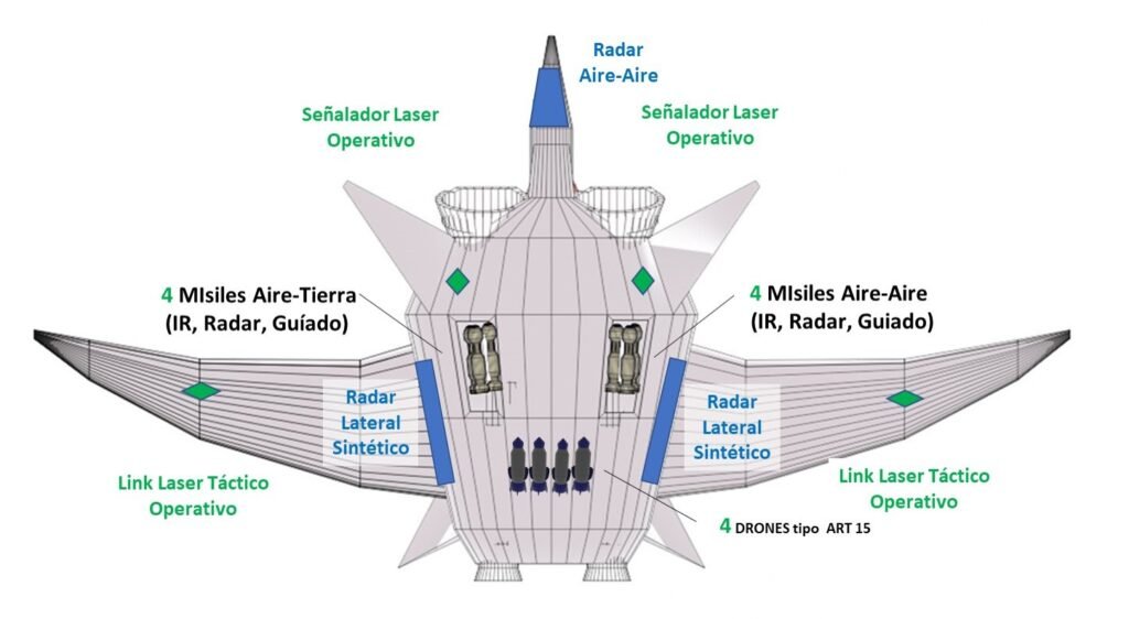 Caza-1
